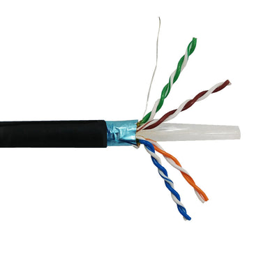 Cat 7 F/UTP PE Outdoor (no messenger)
