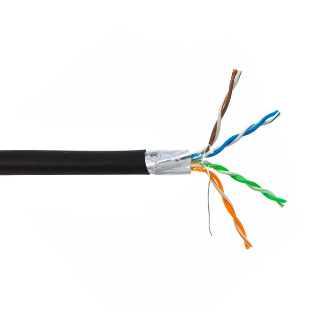 Cat 5E F/UTP PE Outdoor (no messenger)